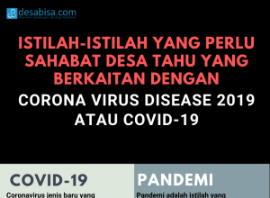 infografis corona virus